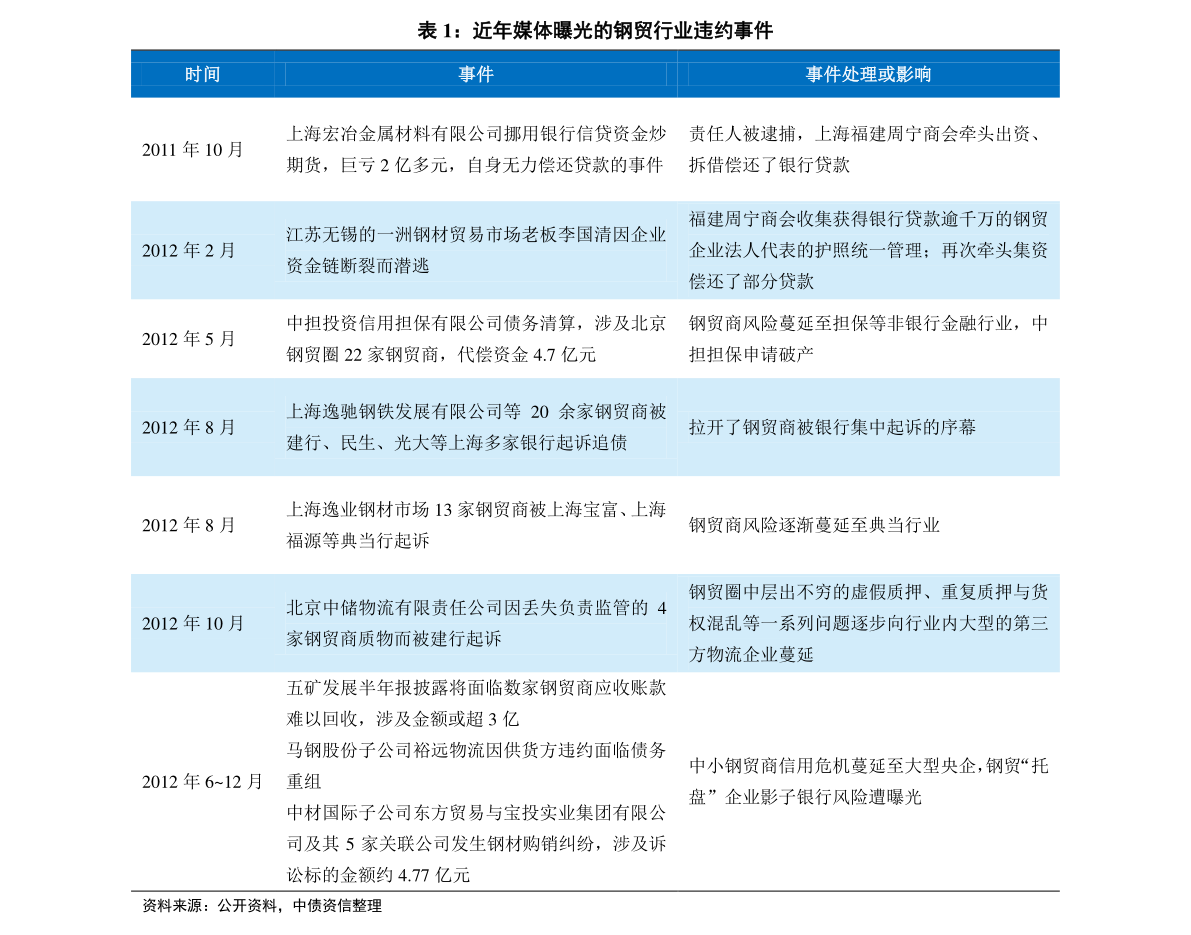 2024新奥历史开奖记录公布,正确解答落实_开发版73.469