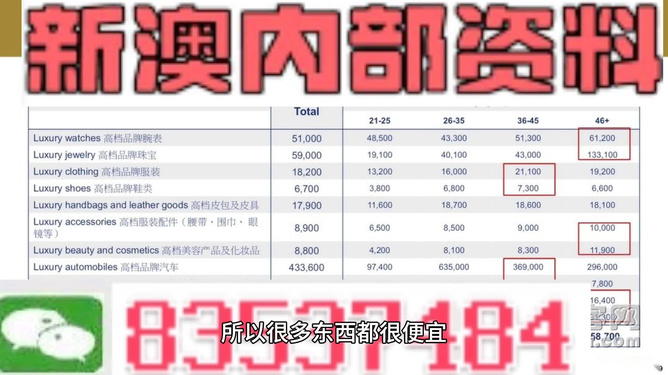 新澳最新最准资料大全,最新方案解答_潮流版22.898