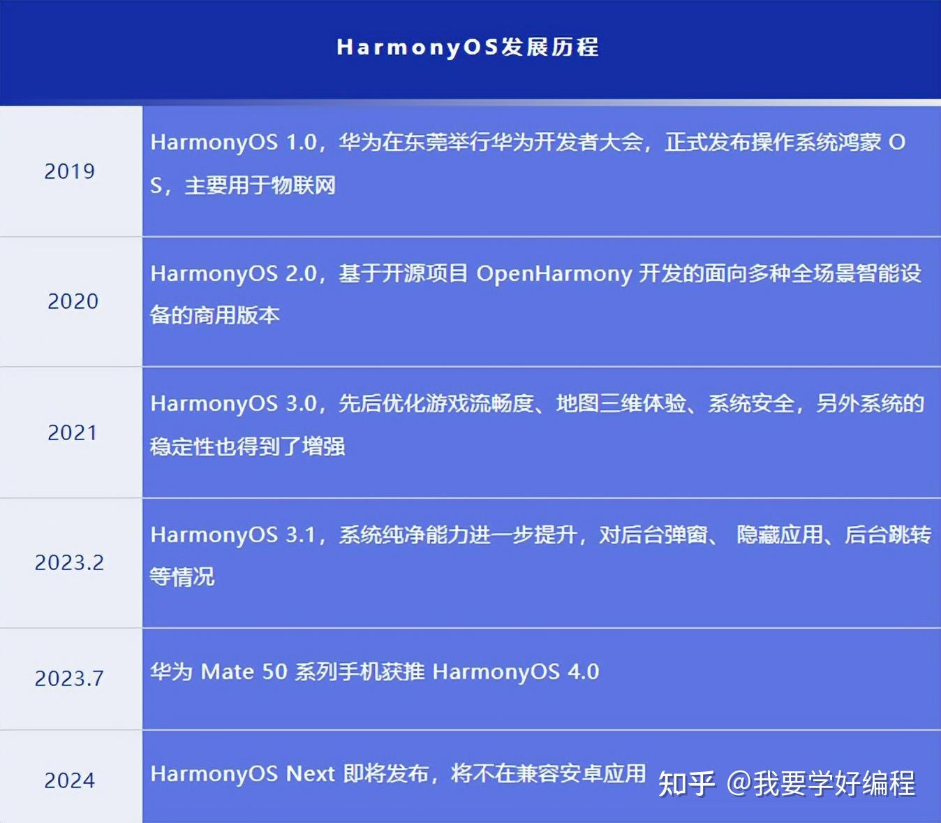 2024新奥全年资料免费大全,战略性方案优化_HarmonyOS78.166