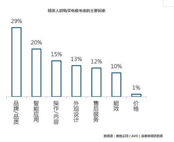 新澳内部资料最准确,精细化定义探讨_限量款88.10