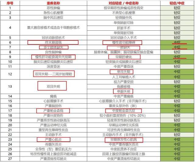 2024新澳天天免费资料,定性解答解释定义_尊享版54.178