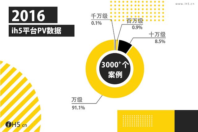 新奥内部资料准确率,理念解答解释落实_36049.512