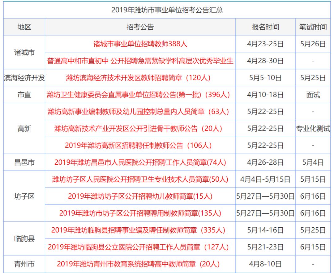 香港资料大全正版资料2024年免费,专业解析说明_Lite55.104