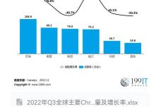 2024澳门开奖结果记录,持久性策略解析_Chromebook85.227