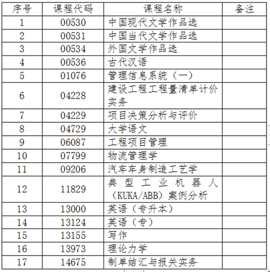 男生游戏名字 第2页