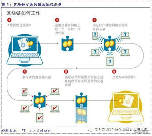 澳门必中一码内部公开,实地验证策略数据_bundle74.280