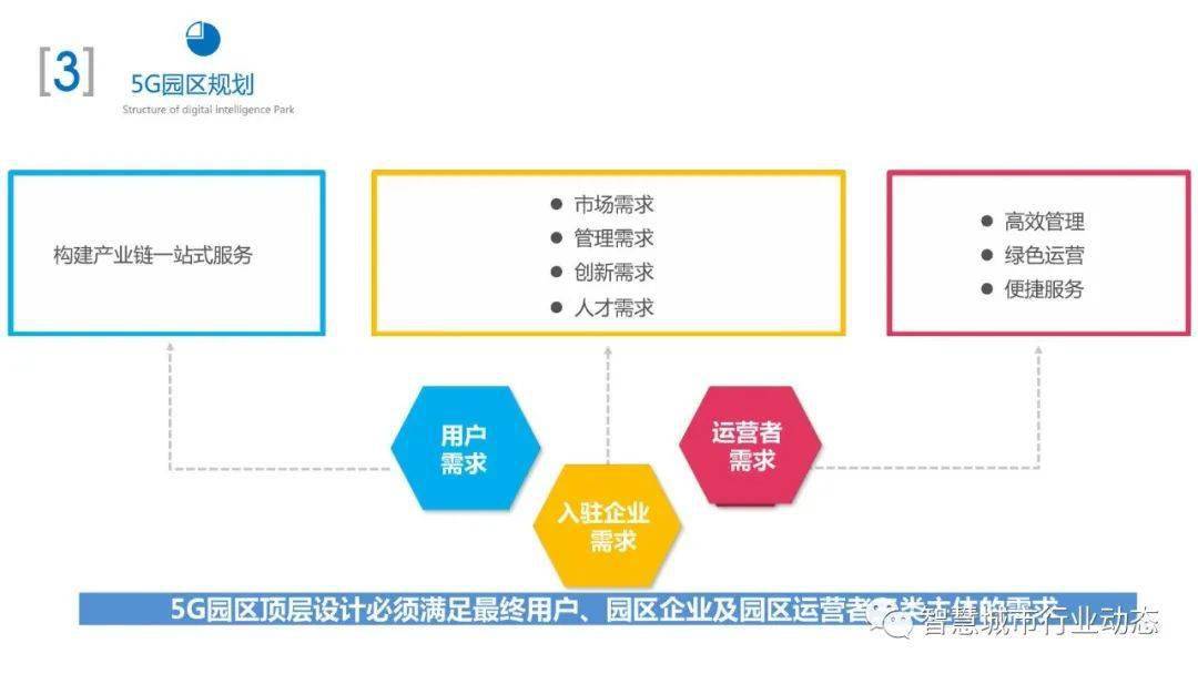 新奥长期免费资料大全,数据分析驱动决策_1080p63.509