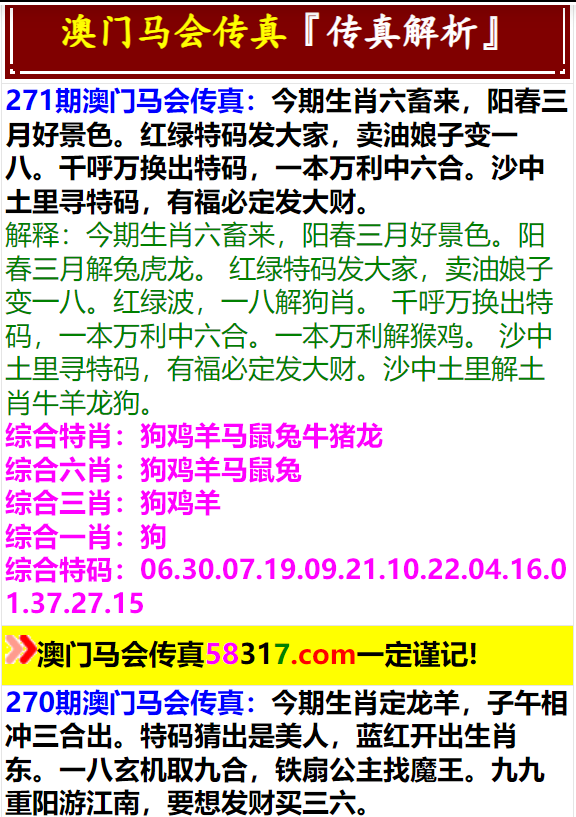 澳门一肖一码一一子,绝对经典解释落实_复古款66.712