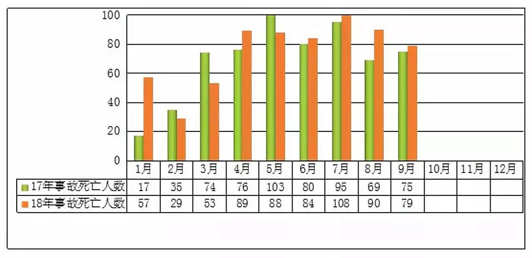 oヤ伪你变乖 第2页