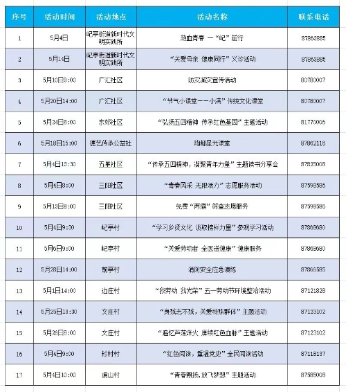 2024新澳天天资料免费大全,实践性计划实施_bundle32.758