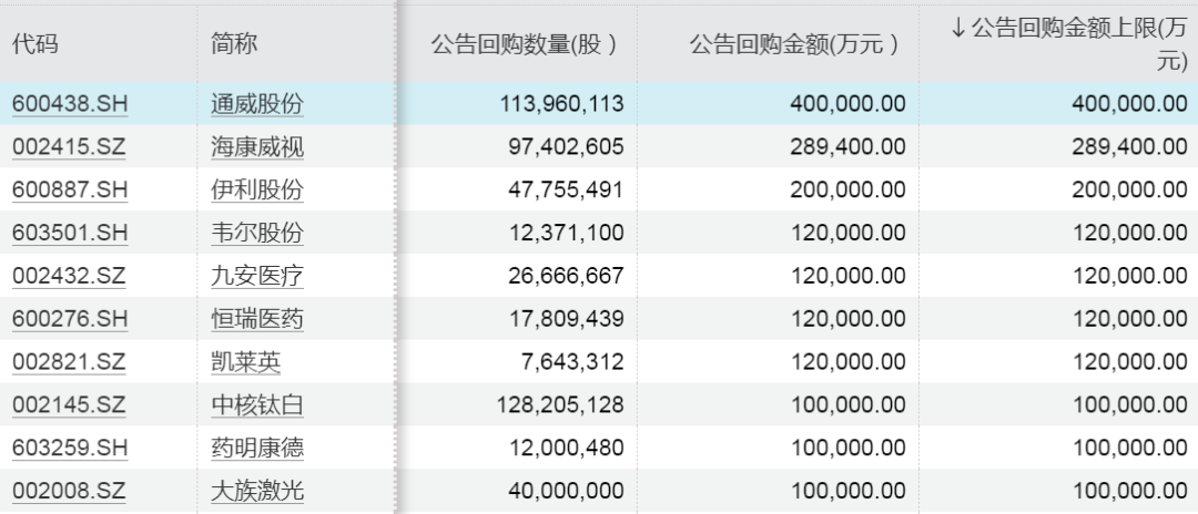 2024澳门六今晚开奖记录,实地考察分析_视频版62.898