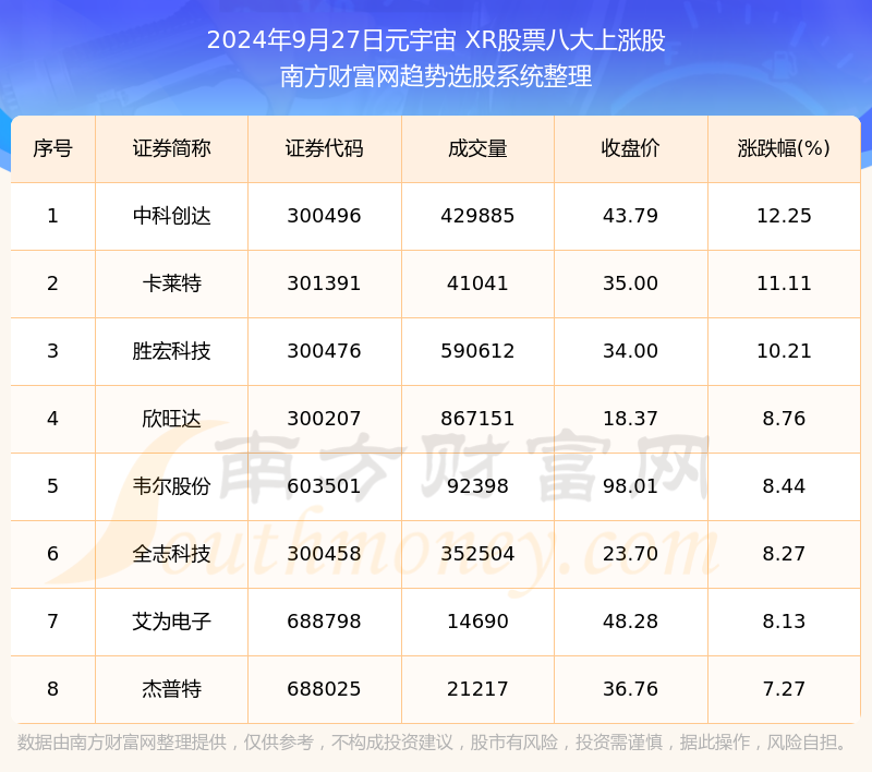 2024年330期澳门,动态解读说明_XR87.538