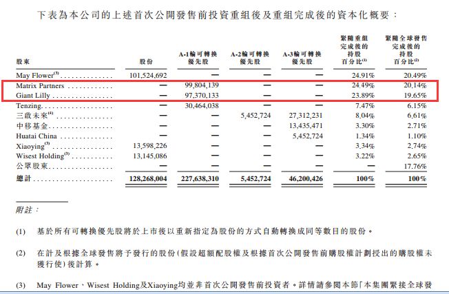 香港正版免费大全资料,收益成语分析落实_WP45.419