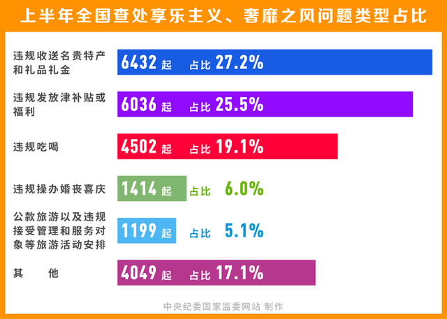 新澳门精准资料大全管家婆料,最新解答解释定义_VR版32.182