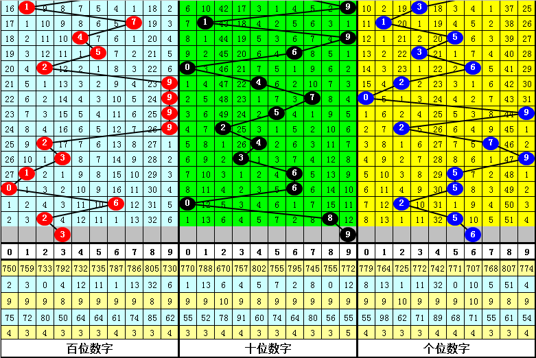 最准一肖一码100中特揭秘,前沿分析解析_VR69.774