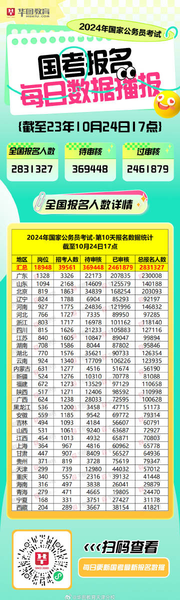 2024澳门天天开好彩大全53期,数据设计驱动策略_bundle32.136