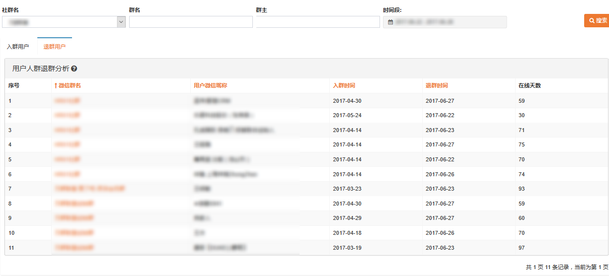 新澳门天天彩正版免费进入方法,数据分析说明_XT80.73