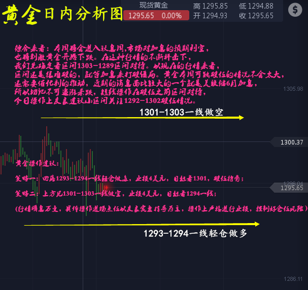 今晚必出三肖,真实数据解释定义_DP90.939