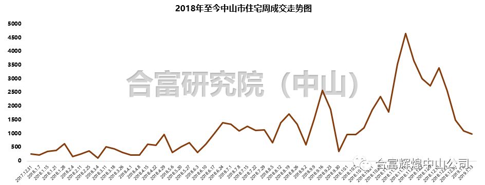 王中王100%期期准澳门,实效性策略解析_OP10.975