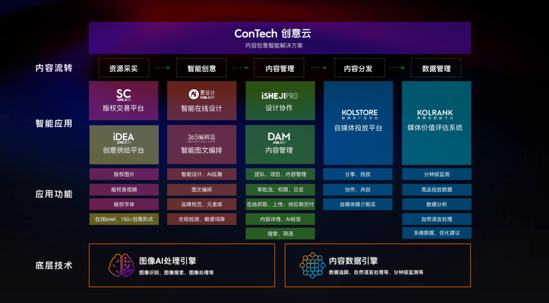 澳门一码一肖一恃一中240期,迅捷解答方案设计_专业款68.882