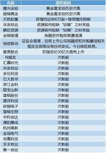 2024免费资料精准一码,科学解答解释定义_4K版12.488