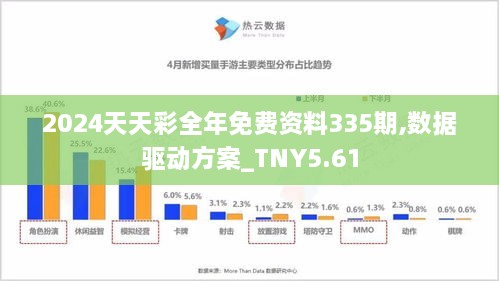 2024年全年资料免费大全优势,实地分析数据设计_Tizen13.963