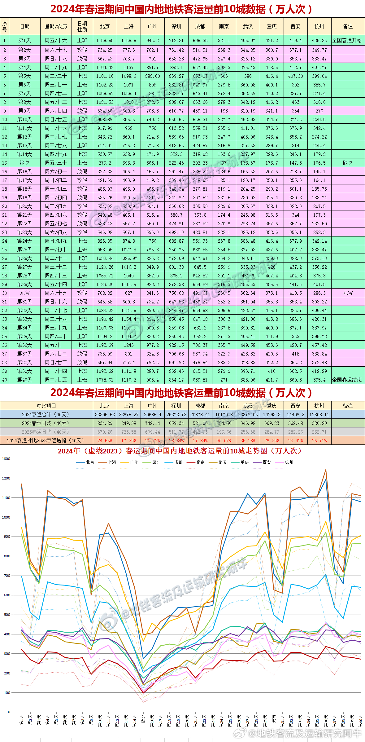 2024年新澳开奖结果,全面分析数据执行_Elite68.625