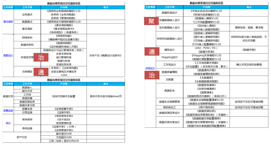 0149330查询,澳彩资料下载平台,全面设计实施策略_HarmonyOS47.823