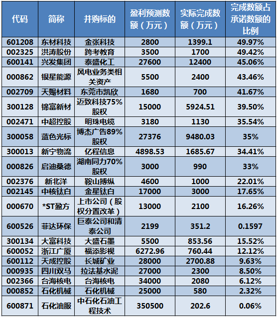 新澳全年免费资料大全,灵活性方案实施评估_2DM25.609