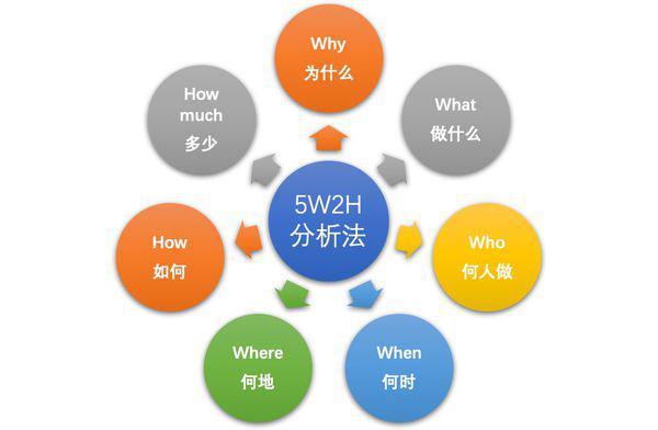 三肖必中三期资料,互动策略解析_特供版81.448