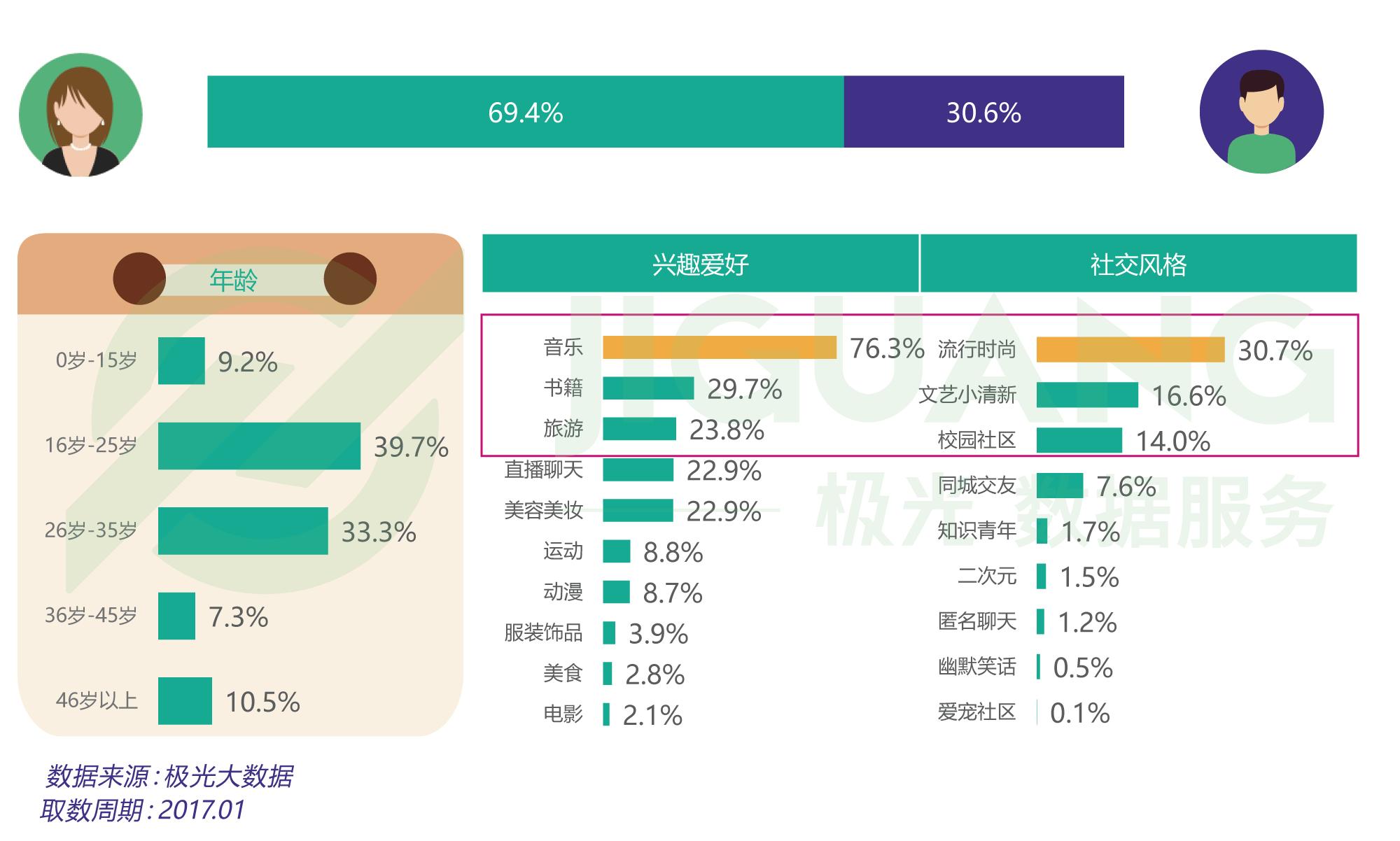 澳门一肖一特100%精准,数据整合策略分析_视频版40.600