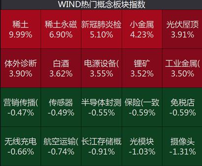 新澳天天开奖资料大全62期,深层数据执行策略_GM版55.942