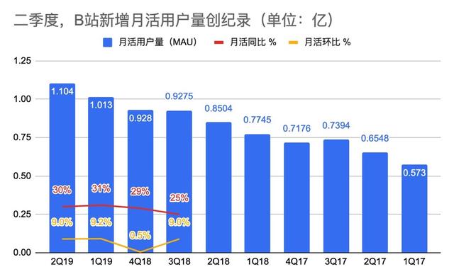 0149552cσm查询,澳彩资料,时代资料解释定义_UHD版23.184