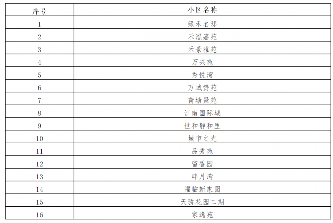 2024年新澳门今晚开奖结果开奖记录,专业解答执行_粉丝版60.984