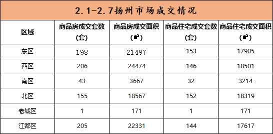 香港6合开奖结果+开奖记录今晚,数据分析解释定义_模拟版27.896