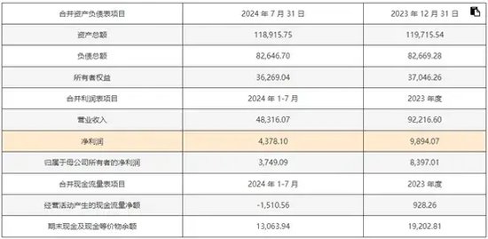 2024年新澳门今晚开奖结果开奖记录,安全性方案设计_Advance94.898