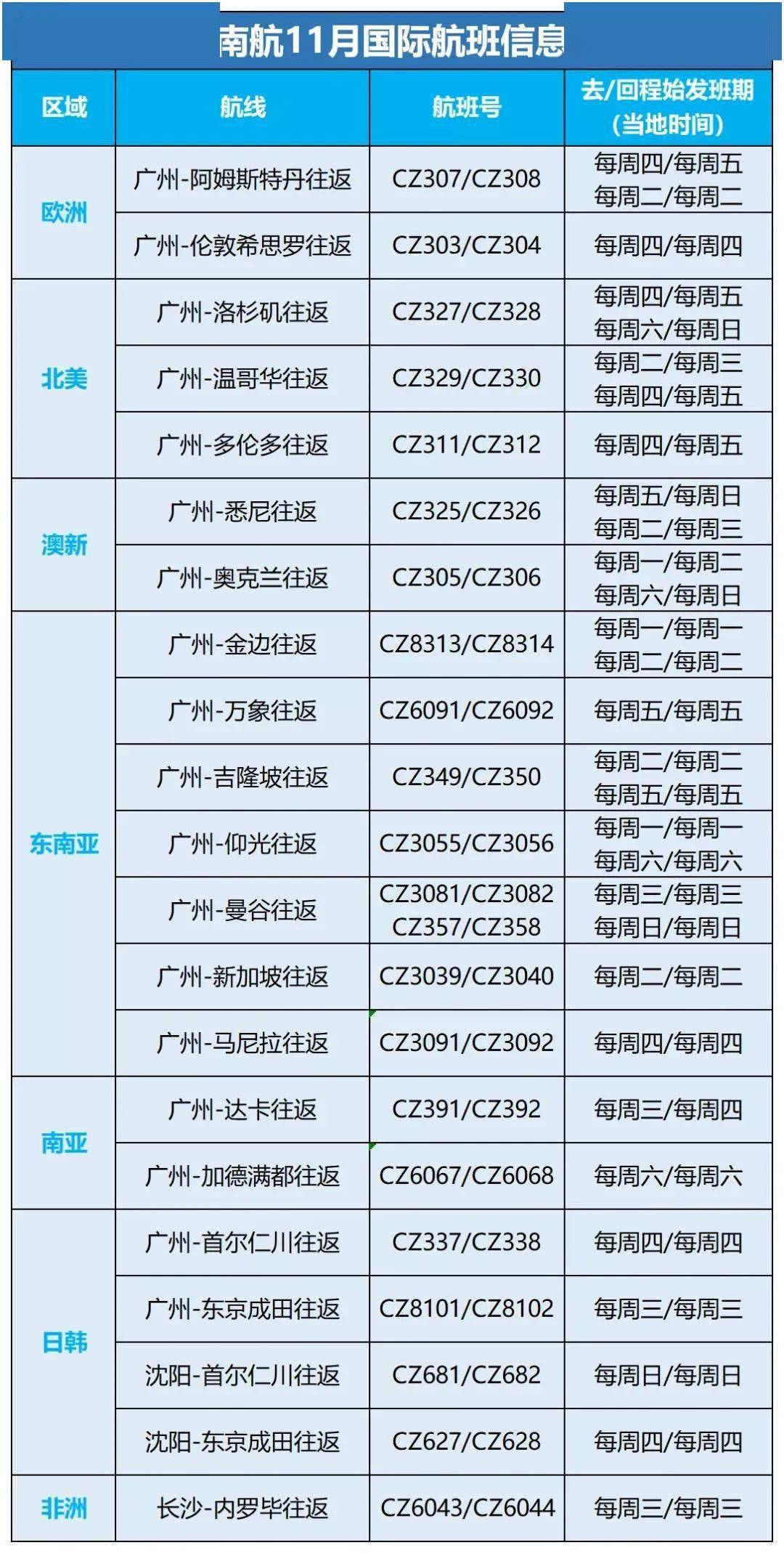 132688ccm澳彩开奖结果查询最新,全面理解计划_Elite18.977