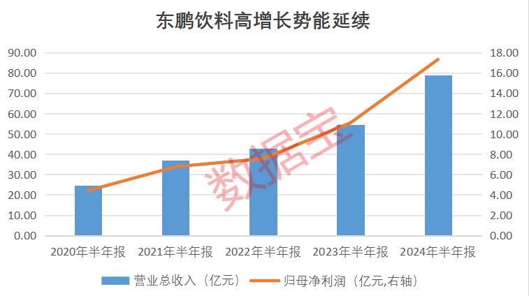 新澳利澳门开奖历史结果,深层数据应用执行_定制版47.742