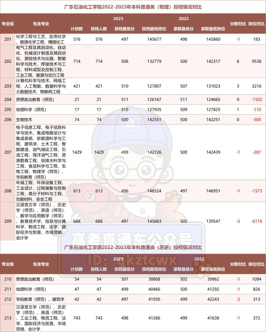 管家婆2024精准资料大全,科学评估解析_8K39.210