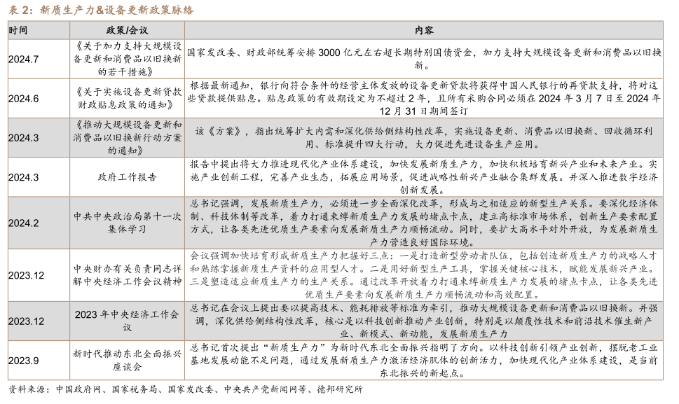 2024新澳门天天开好彩大全49,系统化说明解析_潮流版79.752