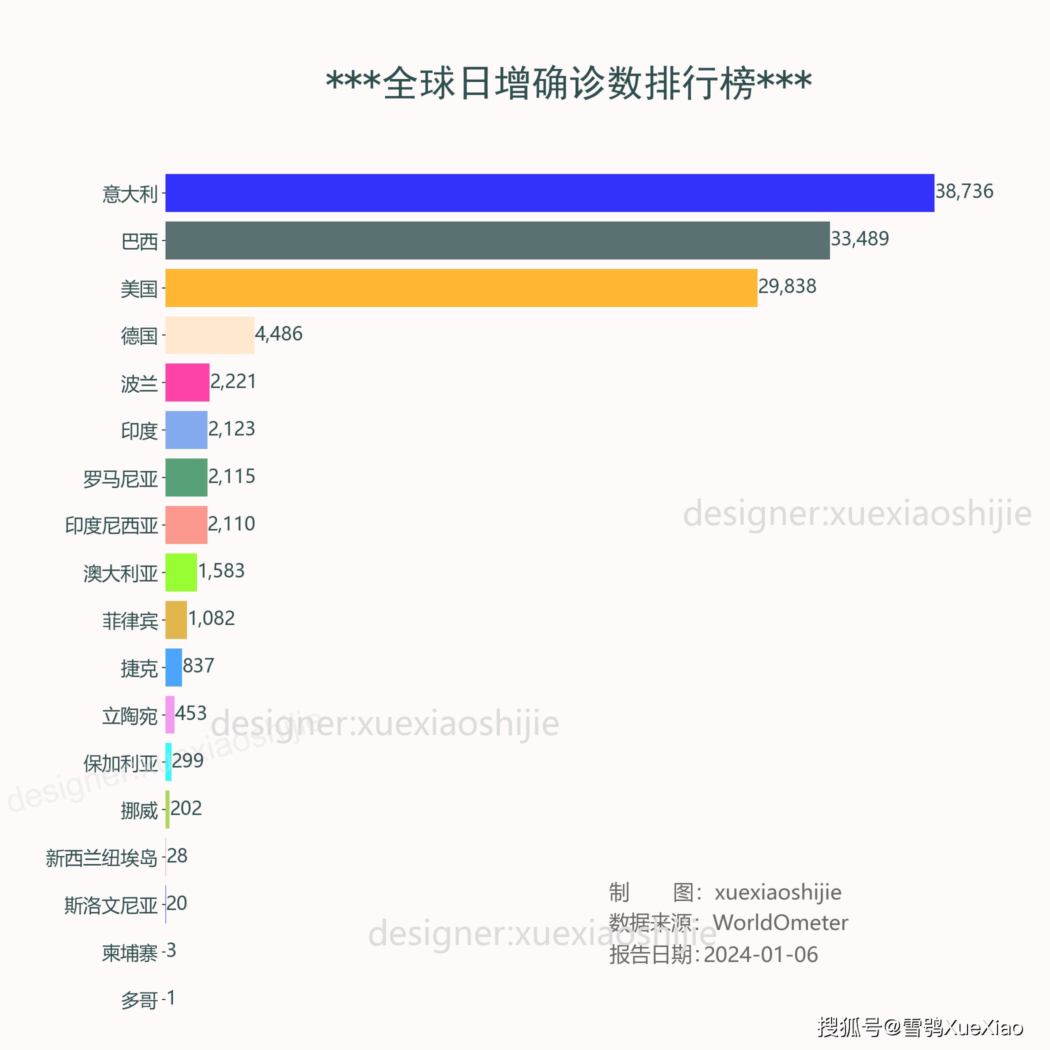 新澳门六开彩开奖结果2024年,系统评估说明_XR75.626