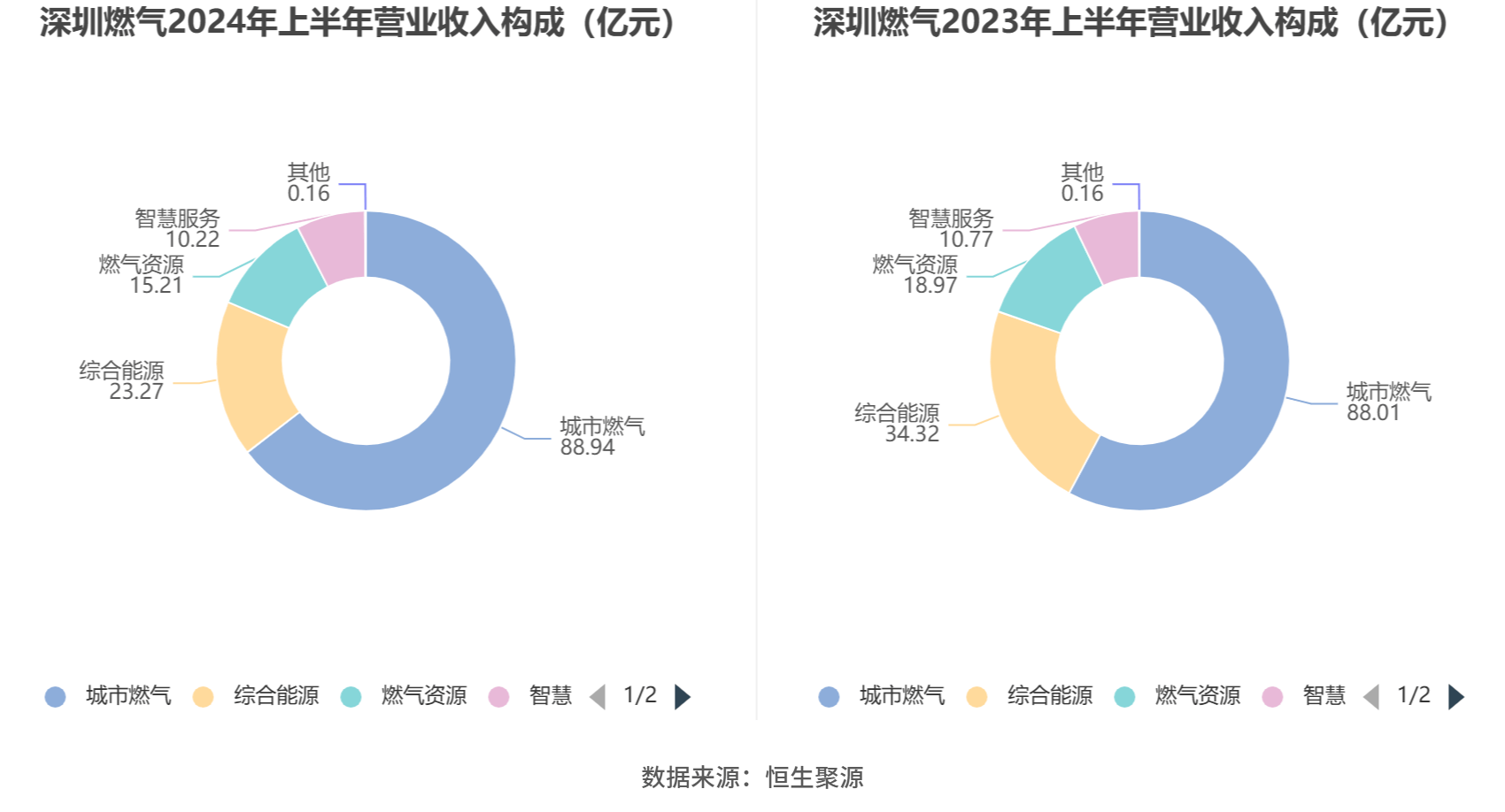 2024新奥历史开奖记录香港,高效方案实施设计_VR13.64