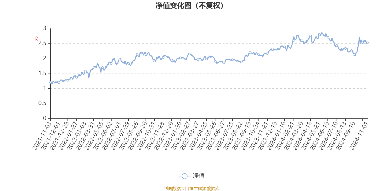 2024澳门特马今晚开奖93,深度数据应用策略_Harmony85.589