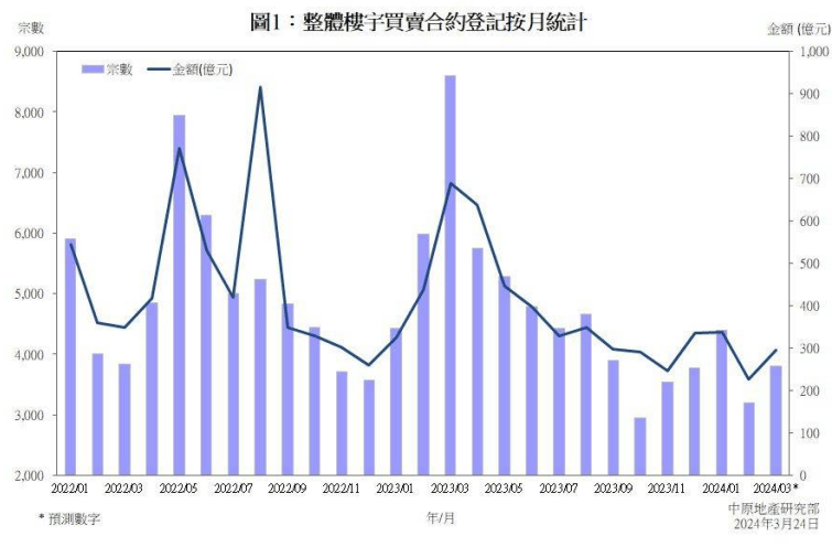 2024澳门历史开奖记录,实地执行考察数据_尊享款63.573