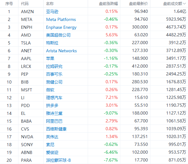 2024澳门今晚开什么生肖,数据驱动实施方案_Max16.212