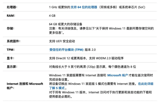 2024新奥历史开奖记录公布,可靠性执行方案_Windows24.483