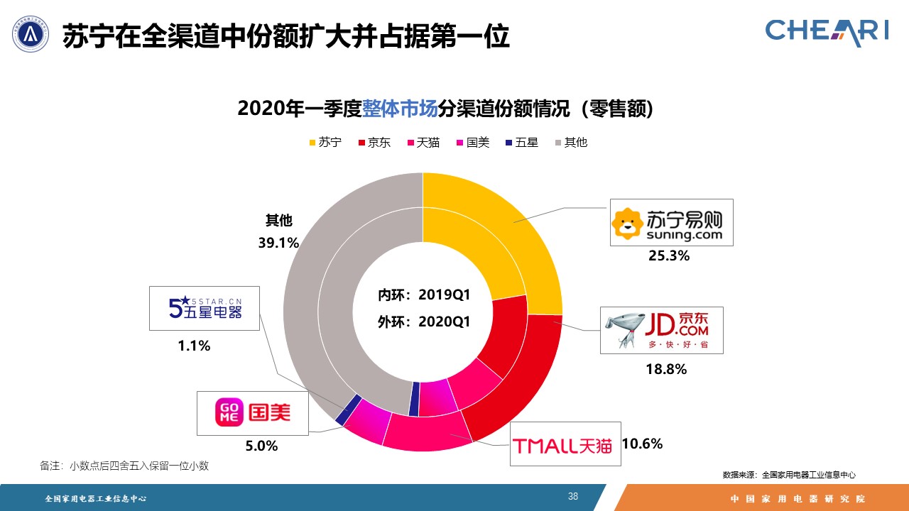 2024年11月份新病毒,专业分析解释定义_GT10.885