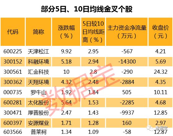 新澳门今晚必开一肖一特,科学依据解释定义_3DM89.362