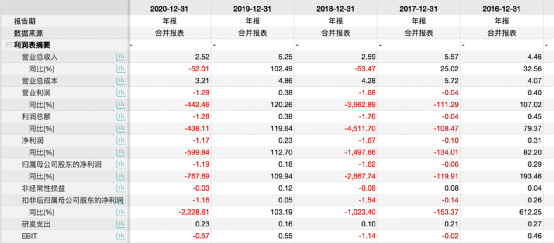 2024新澳门历史开奖记录,最新成果解析说明_SHD93.539