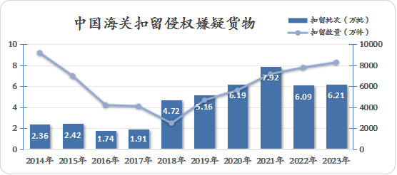 2024澳门六开奖结果,全面执行数据方案_尊贵版92.885